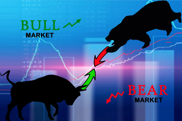 The Psychology Behind Support and Resistance in Financial Markets / indiainvesthub.in