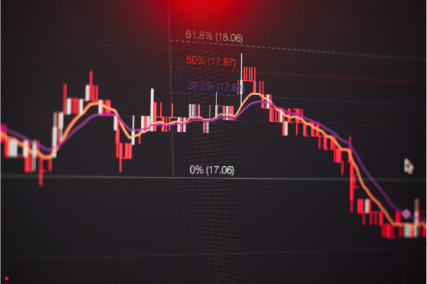 How to Spot High-Probability Trades with Fibonacci Retracement