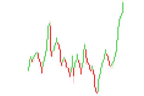 How Foreign Institutional Investors Influence Stock Market Volatility