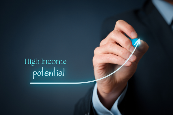 High-Yield Bonds: Opportunities and Risks