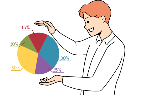 High-Yield Bonds: Opportunities and Risks