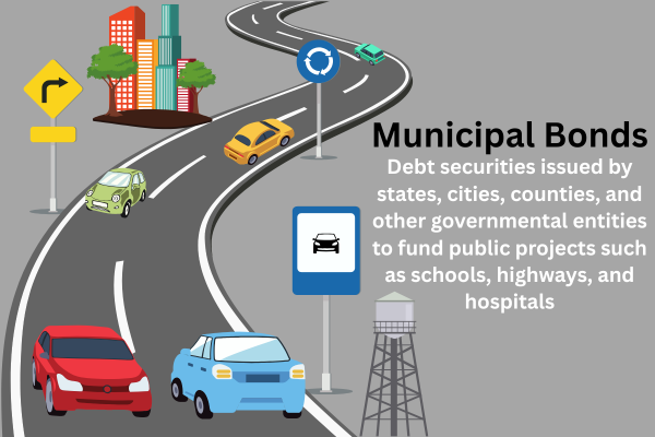 Tax-Free Municipal Bonds: Benefits and Considerations