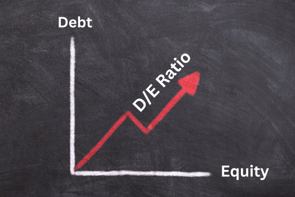 How to Calculate Debt to Equity Ratio: Definitions, Formula & Examples
