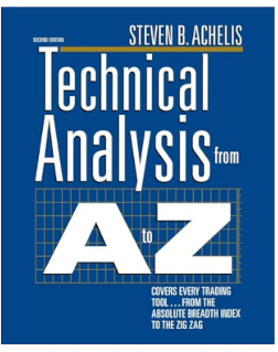 Top 10 Technical Analysis Books Every Trader and Investor Should Read