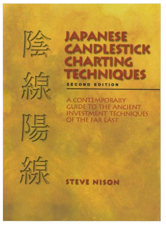 Top 10 Technical Analysis Books Every Trader and Investor Should Read