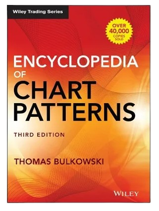 Top 10 Technical Analysis Books Every Trader and Investor Should Read