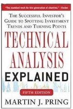 Top 10 Technical Analysis Books Every Trader and Investor Should Read