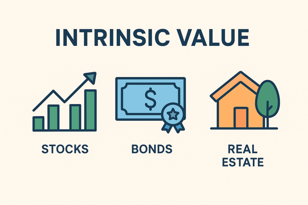 Discover the Underlying Worth of an Asset with Intrinsic Value