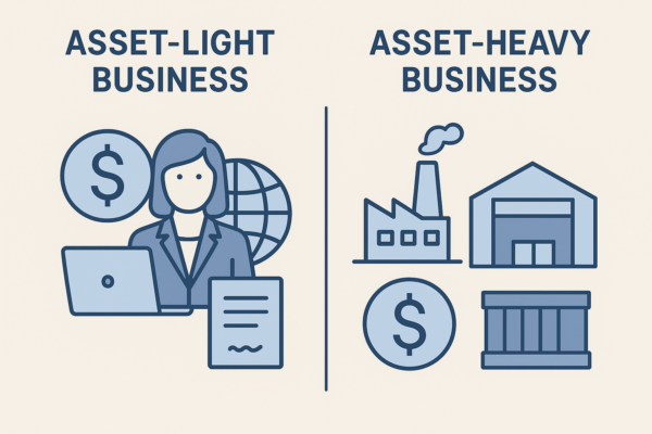 What Is the Difference Between Asset-Light Business and Asset-Heavy Business?