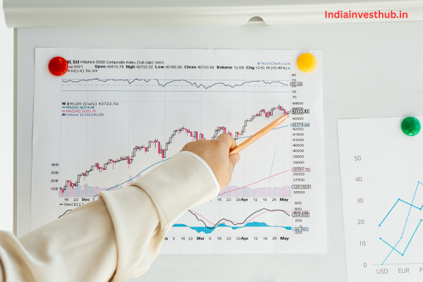 Technical Analysis from A to Z by Steven B. Achelis Book Review