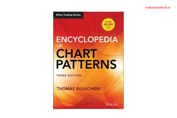 Encyclopedia of Chart Patterns Book Review in 2025